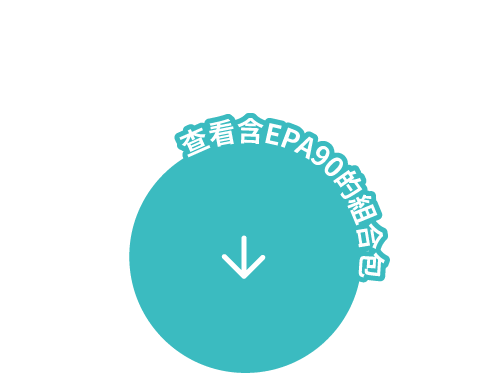 查看含 EPA90 的組合包