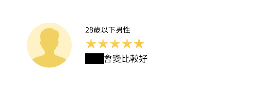 顧客真實體驗分享 3
